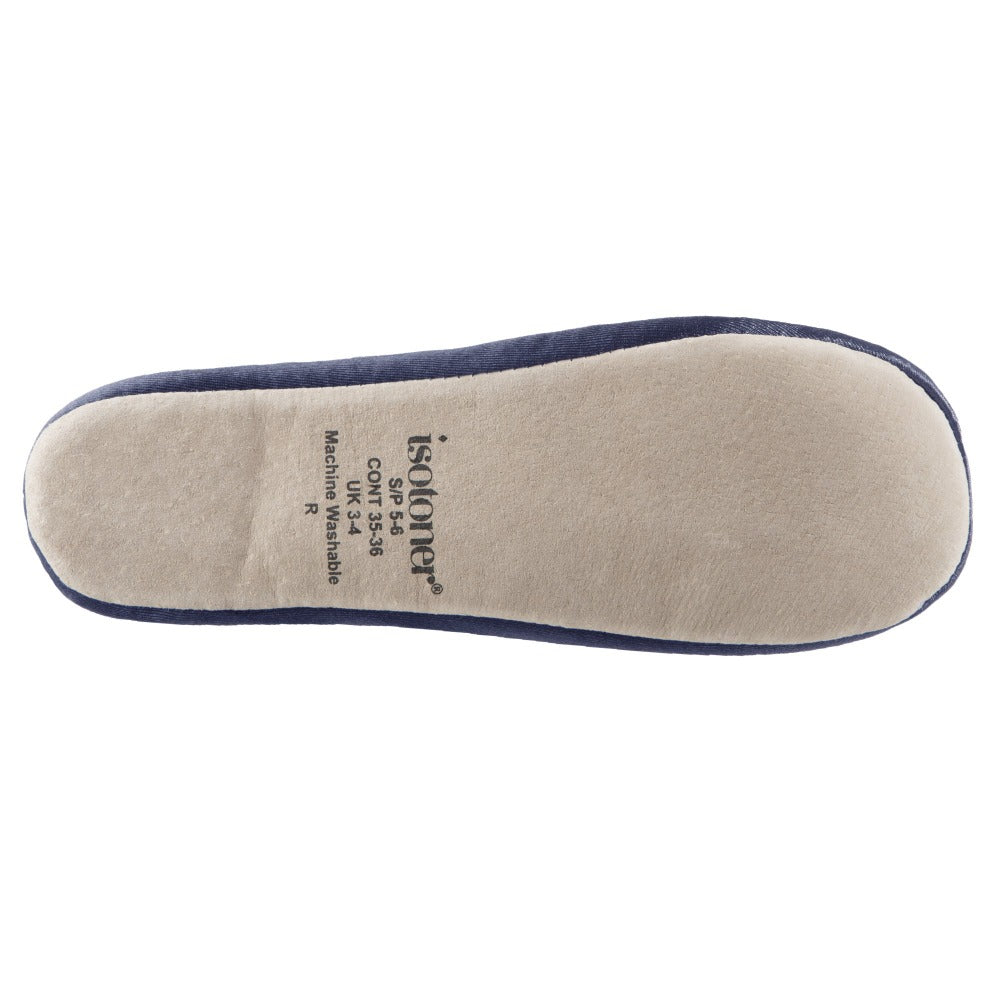 Ballerina slippers sale uk